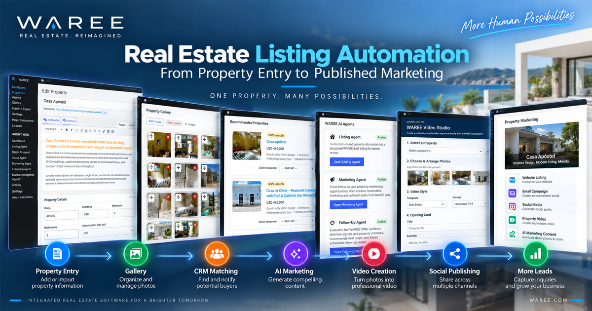 waree-real-estate-system